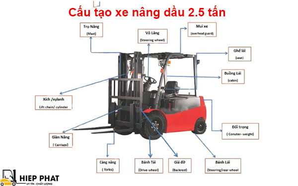cau-tao-xe-nang-2-5-tan